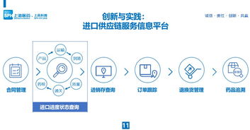 進(jìn)口藥品供應(yīng)鏈管理創(chuàng)新與實(shí)踐